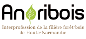 anoribois