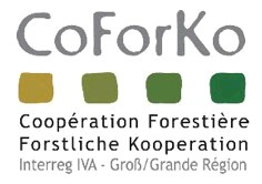 coforko